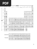 Jadual Berkala