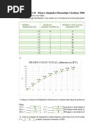 Microeconomia Ejercicios Practicos PRODU