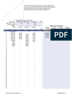 NPV Calculator