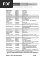 Lista-De-Plagas-Cuarentenarias-Enero-2020 - Perú
