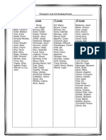 Bell Oaks Honor Roll List 