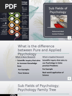 Sub Fields of Psychology