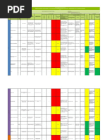 AF 4.1.1 MATRIZ IPER AGRICOLA Salud y Seguridad