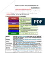 Agr 101 Unit 4 5 6 Agriculture Heritage at A Glance