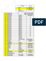 Data Alkes 2020 Terbaru