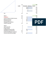 5.5 Subject Credit Closing Bid Preference My Bid: Negotiation