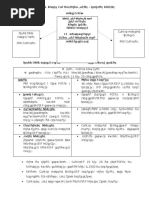 Scheme Report