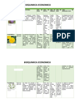 Unidad 2 - Tarea 2 - Identificacion