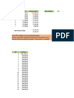 Sacramento Paper: Net Present Value