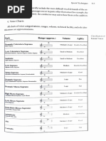 Classificazione Voci PDF