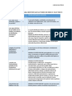 Lista de Chequeo Riesgo Electrico