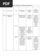 Pensamiento Espacial y Sistemas Geometricos