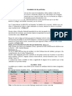 Nombres de Blasfemia 1