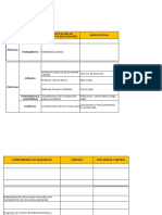 Matriz de Requisitos Partes Interesadas