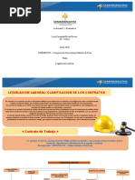 Actividad 3 - Cartilla Digital Sobre Legislación Laboral Entrega 2, Clasificación de Los Contratos