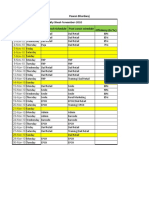 Daily Sheet-November-2010 Date Day Pre Lunch Schedule Post Lunch Schedule Efficiency (In %)