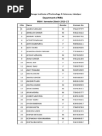 MBA 2015-17 Counselling