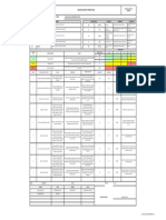 Analisis de Seguridad en El Trabajo Ast Operación Manlift Utlogis