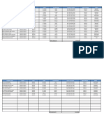 Datos Devolucion en Tarjeta