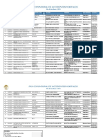 Accidentes Mortales Mineria 2019