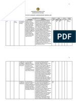 Guia para Construccion de Evidencias (Docencia)