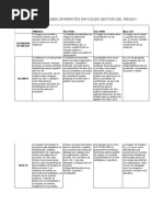 Caso Practico Clase 8 CARLOS ANDRES CASTAÑO SANCHEZ