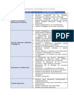 Lineas de Investigación Doctorado