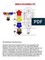 Rosacrucian Tree of Life