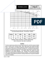 Spray Pattern Viking Concealed Head