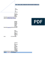 First - Namelast - Name Position Emailcompany - Name Executive - Linkedin Link Executive City Email Domain Method of Validation SMTP Server Response