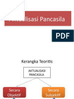 Aktualisasi Pancasila