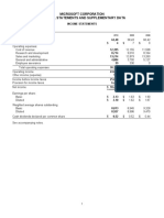 Microsoft Corporation Financial Statements and Supplementary Data