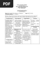 Act.4 (Pantaleon, Bernadette Alizon Miles D.V) (11 Stem E)