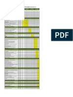 Cronograma Implementacion Sgi 2019