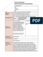 Classroom and Group Mindsets & Behaviors Results Report: Participation Data