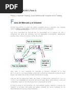 Analisis Volumen y Accion Del Precio