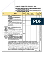 Sustento para Supension de Obra