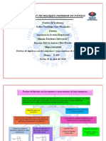 Mapa Conceptual U4