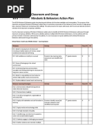 Classroom and Group Mindsets & Behaviors Action Plan