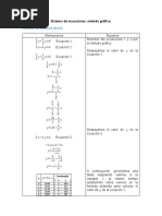 Sistema de Ecuacion 2x2 Por El Metodo Grafico