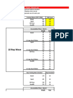 Juggernaut Method Base Template Spreadsheet