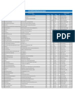 Administracion Industrial PDF