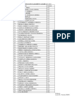 Rezultate Clasament Cazare 2017-2018