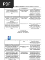 Cuadro Comparativo Entre Freire y Autores