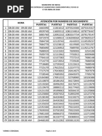 Beneficiarios Cédula Terminada en Todos Los Dígitos, Fecha 17 de Abril de 2020