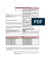 Criterios de Diseño para Diagramas Unifilares