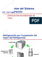 Componentes Del Sistema de Refrigeracion