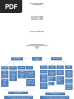 Algarra PDF