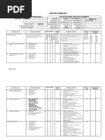 R1937-JSA-002 Job Safety Analysis For Towing