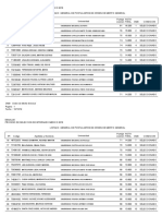 Listado Universidades Sede Lambayeque